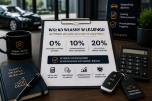 Wkład własny w Leasingu 0 10 20 procent